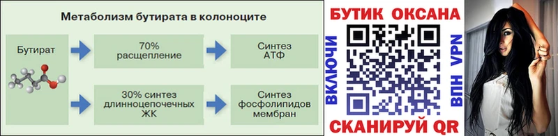 БУТИРАТ бутик  Вытегра 